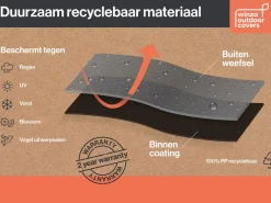 Winza deluxe 245 x 150 x 95 cm tuinsethoes