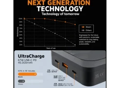 Xtorm FS5 powerbank - 67W & 45.000 mAh