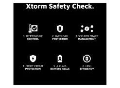 Xtorm GaN2 35 watt snellader