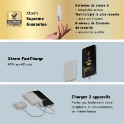 Xtorm Go2 Series 5.000 mAh Powerbank - White