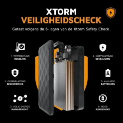 Xtorm go2 series 10.000 mah powerbank