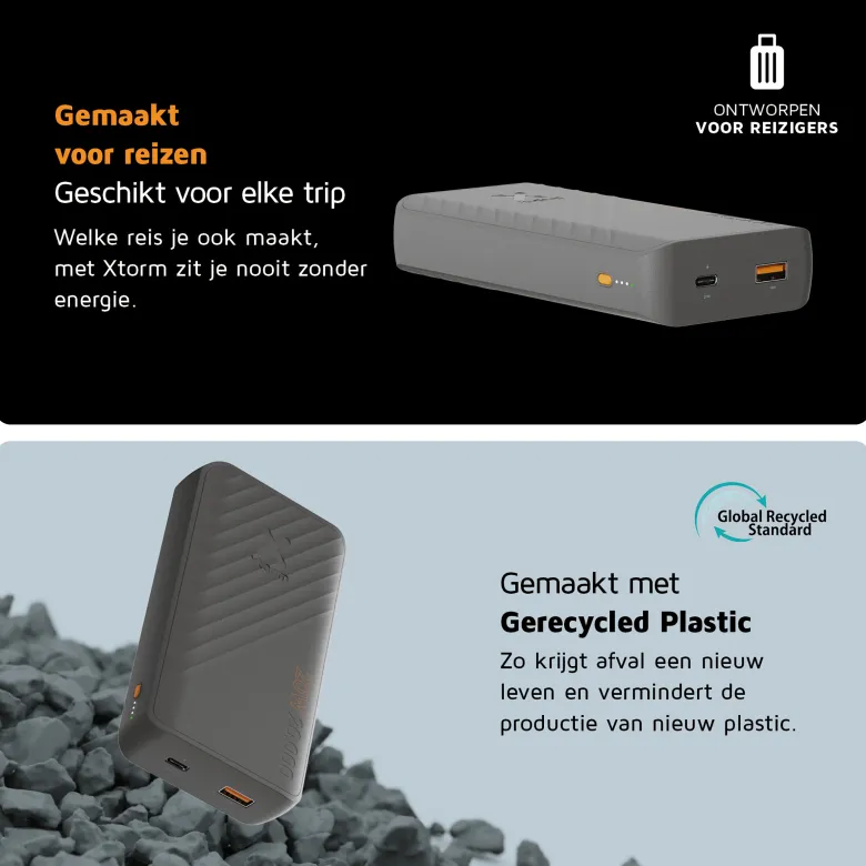 Xtorm Go2 Series 20.000 mAh Powerbank bundel