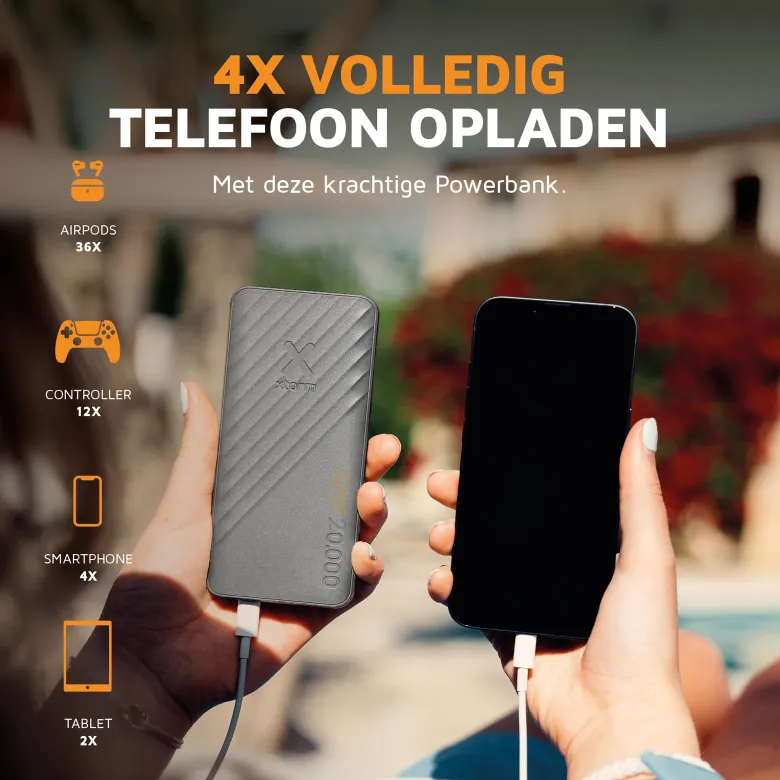 Xtorm Go2 Series 20.000 mAh Powerbank bundel