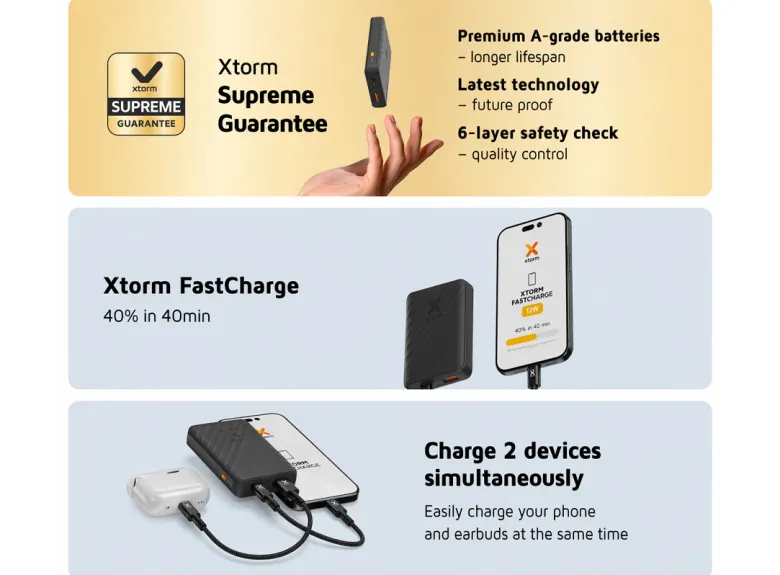 Xtorm Go2 12W & 5.000 mAh powerbank