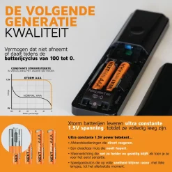 Xtorm NextGen USB-C Rechargeable AAA Batterijen - Set van 4