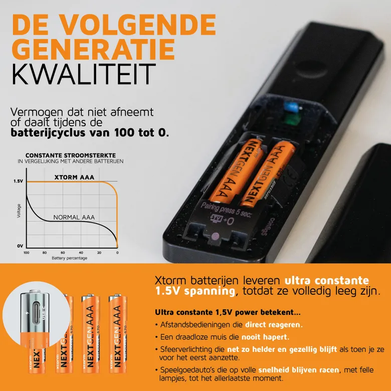 Xtorm NextGen USB-C Rechargeable AAA Batterijen - Set van 4