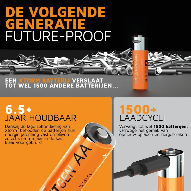 Xtorm NextGen USB-C Rechargeable AA Batterijen - Set van 4
