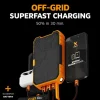 Xtorm Rugged 10.000 mAh powerbank op zonne-energie