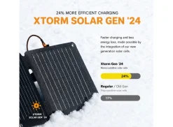 Xtorm SolarBooster zonnepaneel - 14 watt