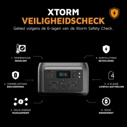 Xtorm 600 watt powerstation