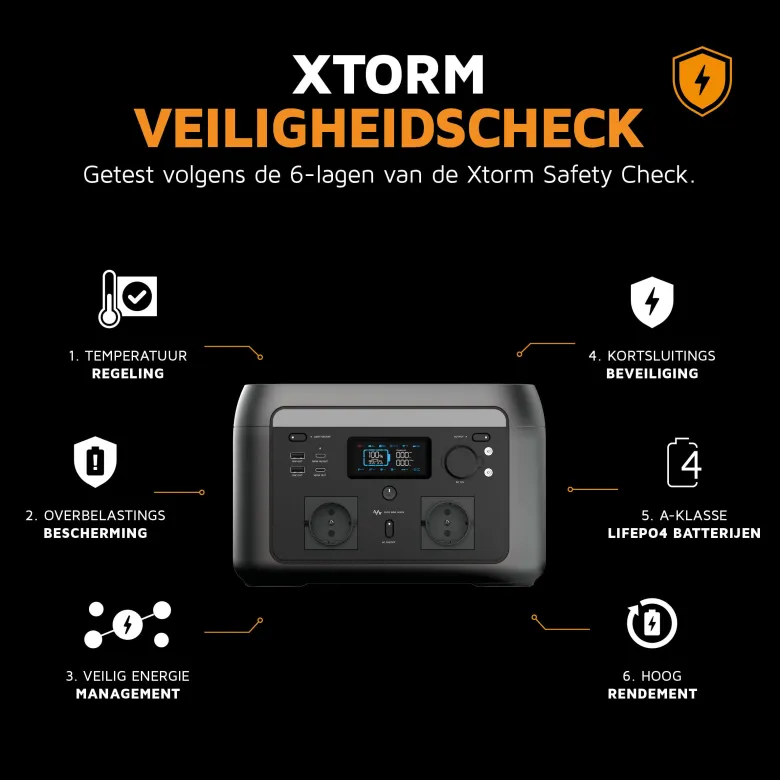 Xtorm 600 watt powerstation