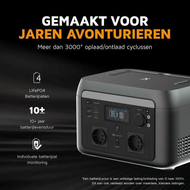 Xtorm 600 watt powerstation