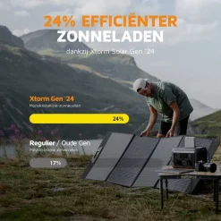 Xtorm 600 watt powerstation met 200 watt zonnepnaeel