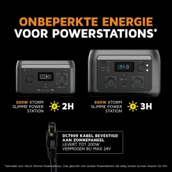 Xtorm 200 Watt zonnepaneel