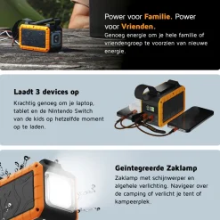 Xtorm xtreme series powerbank