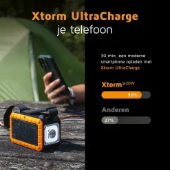 Xtorm xtreme series powerbank