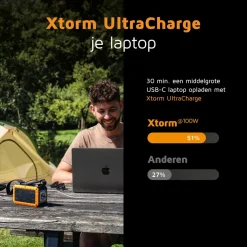 Xtorm xtreme series powerbank