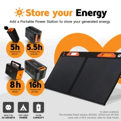 Xtorm Xtreme 100 Watt zonnepaneel