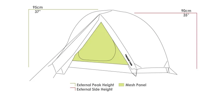 Zempire ATOM 1 trekkerstent